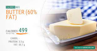 Butter 60 Fat Calories In 100g Or Ounce 3 Things To Consider