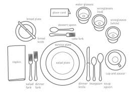 Here are some essential table setting guide tips: Dinner Placement Pasteurinstituteindia Com
