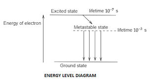 Ppt - Atomic Physics Group Stockholm University Powerpoint Presentation -  Id:412014