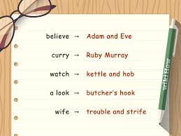 See more ideas about phonetic alphabet, alphabet, how to memorize things. How To Speak With A Cockney Accent 11 Steps With Pictures