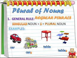 In order to make a noun plural, it is usually only necessary to add s. Plural Of Nouns Powerpoint Presentation