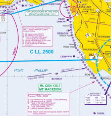 melbourne vfr lane procedures flight safety australia