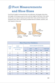 Try It Out Tuesday The Sock Knitters Handbook Jos