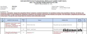 Check spelling or type a new query. Kisi Kisi Pat Kimia Kelas X K13 Tahun 2020 Dikdasmen Info
