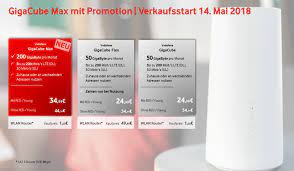 You must purchase both the equipment and the plan directly from vodafone in order for both features to work correctly. Vodafone Gigacube Max 200 Gb Lte Als Dsl Ersatz Maxwireless De