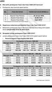 Maklumat akaun bank (nama bank, nombor akaun dan sebagainya) maklumat pasangan dan tanggungan; Duit Bsh Fasa 2 2019 Rm150 Dah Masuk Akaun Bank Cimb Sayidahnapisahdotcom