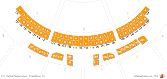 keybank pavilion seating chart with seat numbers www