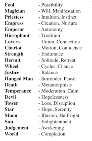 Pin By Holistic Homestead On Tarot Tarot Learning Tarot Meanings Learning Tarot Cards