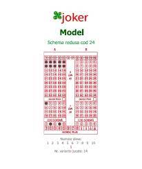 Ultimele numere extrase la joker si noroc plus arhiva si frecventa numerelor castigatoare la tragerea loto joker din anul 2011 si pana astazi. Loteria Romana Joaca Online