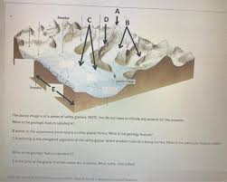 En français original,chanson anniversaire,joyeux anniversaire song,joyeux anniversaire 2021,joyeux anniversaire papa. None Brand Sunbeam Alpine Affiche En Metal Retro Plaque Art Plaque Decor Metal Vintage Mural Signe Davertissement Bar Cafe Garage Partie Salle De Jeu Decoration De La Maison Ameublement Et Decoration Cuisine
