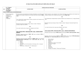 Senarai aliran tingkatan 4 dan mata pelajaran sekolah menengah. Http Www Ukm My Fssk V2 Wp Content Uploads 2020 07 Fssk Kelayakan Diploma 20192020 Pdf