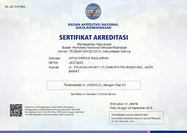Kelas online sekolah pasar modal adalah program edukasi dan sosialisasi pasar modal yang diselenggarakan oleh bursa efek indonesia (bei) tujuan diselenggarakannya kelas online sekolah pasar modal adalah untuk memberikan edukasi tentang investasi saham kepada masyarakat yang. Profil Madrasah Tsanawiyah Ppi 31 Banjaran