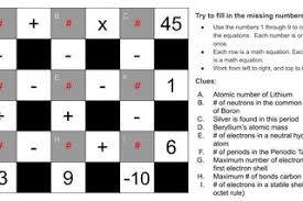 You can release different content/puzzles to different groups of students . Digital Escape Rooms With Thinglink Google Forms 5 Steps With Pictures Instructables