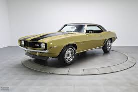 Image result for Gold 1969 Renault