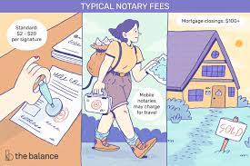 Applying for a notary commission most states will allow an applicant to become a notary with minor crimes in his or her past that do not. How Much Do Notary Fees Cost