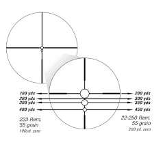 amazon com nikon coyote special 4 5 14x40 advantage max 1