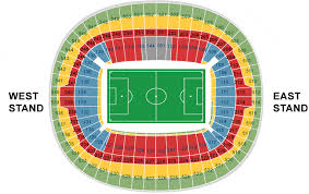 My Ticket And Hospitality Options At Wembley Stadium