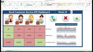Toggle generates working hours reports and charts, with the ability to export in excel. Creating Excel Kpi Dashboard Template Customer Service Kpi Youtube