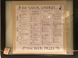 Roommate Chore Chart Do All Your Chores You Get Beer At The