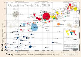 Europe Still Is Extremely Rich And Extremely Healthy What Else Do You Read In This Graphic B Bubble Chart Information Visualization Data Visualization