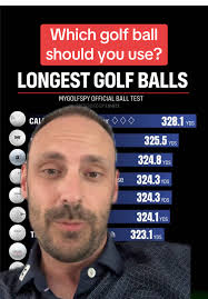 Choosing the Right Golf Ball for Your Game