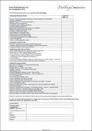 + our kitchen remodel checklist. Bathroom Remodel Checklist Trendecors