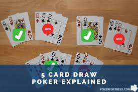 A payout table determines your winnings. 5 Card Draw Poker Explained For Beginners With Examples Poker Fortress