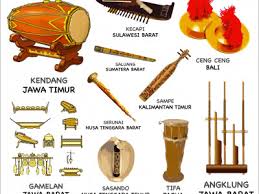 Dalam beberapa penelusuran lebih jauh, sangat memungkinkan ditemukan beberapa lagi fungsinya. 10 Alat Musik Tradisional