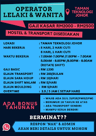 Jawatan kosong 2019 terkini ok? Jawatan Kosong Johor 2021 Facebook