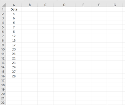 Quartiles In Excel: Find Them Using Conditional Formatting