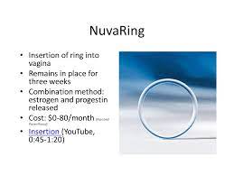 Use this coupon to get this price at any kroger pharmacy location. Contraception Potpourri Hormonal Contraception How It Works Various Forms Ppt Download