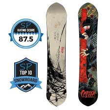 Brands do matter greatly when shopping for anything. The Top Freeride Snowboards My Top 10 Snowboarding Profiles