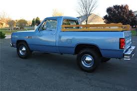 Image result for Santa Fe Blue 1985 Dodge
