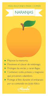 Beneficios De Comer Mas Naranjas Frutas Y Verduras Mambo Www Mambo Com Co Naranja Fruta Recetas Para La Salud Frutas Y Verduras