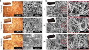 Check spelling or type a new query. These Bricks Can Store Energy World Today News