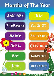 Months Of The Year Classroom Poster Months In A Year Classroom Posters Classroom Posters Free
