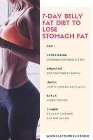 Pin On Exercise