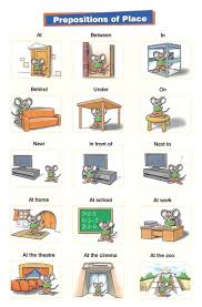 41 Matter Of Fact Prepositions Chart With Pictures