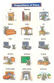 41 matter of fact prepositions chart with pictures