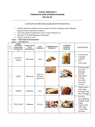 Lihat ide lainnya tentang makanan minuman, makanan, makanan dan minuman. Tantangan Produk Fungsional