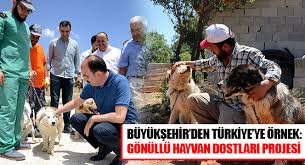 Konya Buyuksehir Belediyesi