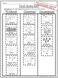 Pin On Projects To Try