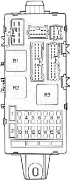 Check spelling or type a new query. 98 03 Mitsubishi Galant Fuse Diagram