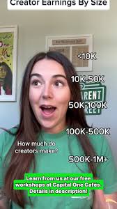 Lie'Chelle Robinson Hernandez, MPA