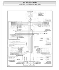 So yours could be a little different than someone elses. 2010 Jeep Patriot Stereo Wiring Harness Operation Wiring Diagram Value Operation Puntoceramichemodica It