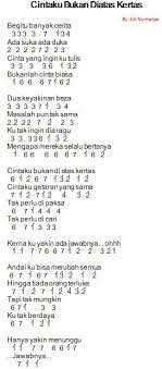 We did not find results for: Pin Oleh Zuri Di Piano Notes Songs Pianika Not Musik Teori Musik