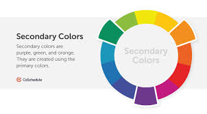 If certain symptoms occur or persist, however, a doctor should be seen for further evaluation. Color Psychology In Marketing The Complete Guide Free Download