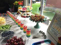 10 Nice Birthday Party Ideas For 13 Year Old Boy 40th Birthday Party Ideas For At Home Tags 4 Boy Birthday Parties Kids Birthday Party Food Birthday Party Food