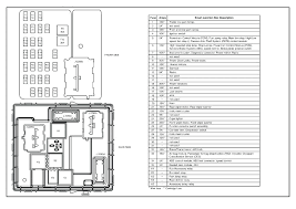 Mx5, miata, rx7, cx7, mpv mazda ewds. Rf 2001 Wiring Diagram For 2007 Mazda 3 Download Diagram