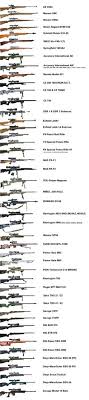 29 best bullet size chart images bullet size chart guns